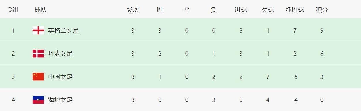 从特辑不难看出，《速度与激情9》中飙车戏的难度再次升级，;速激家族惨遭围剿，汽车碾过地雷引起连环爆炸